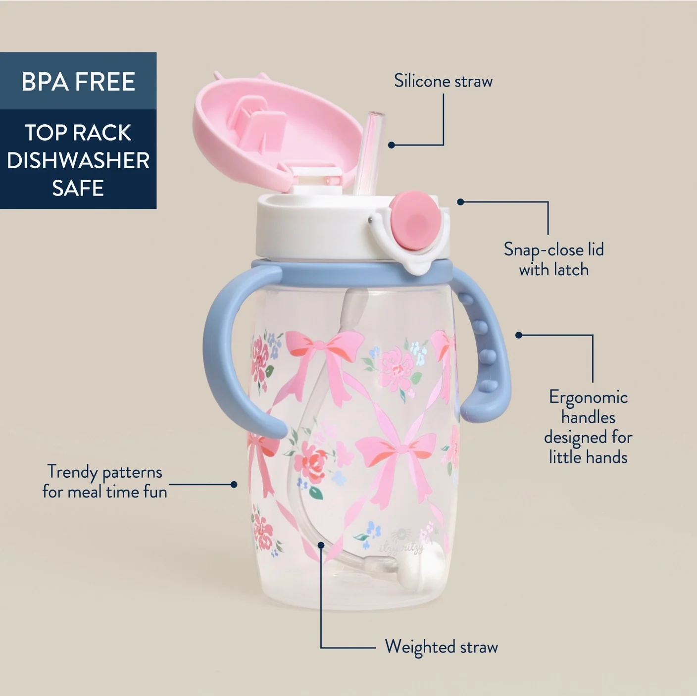 Itzy Ritzy - Itzy Sips Straw Cup with Weighted Straw - Image 2