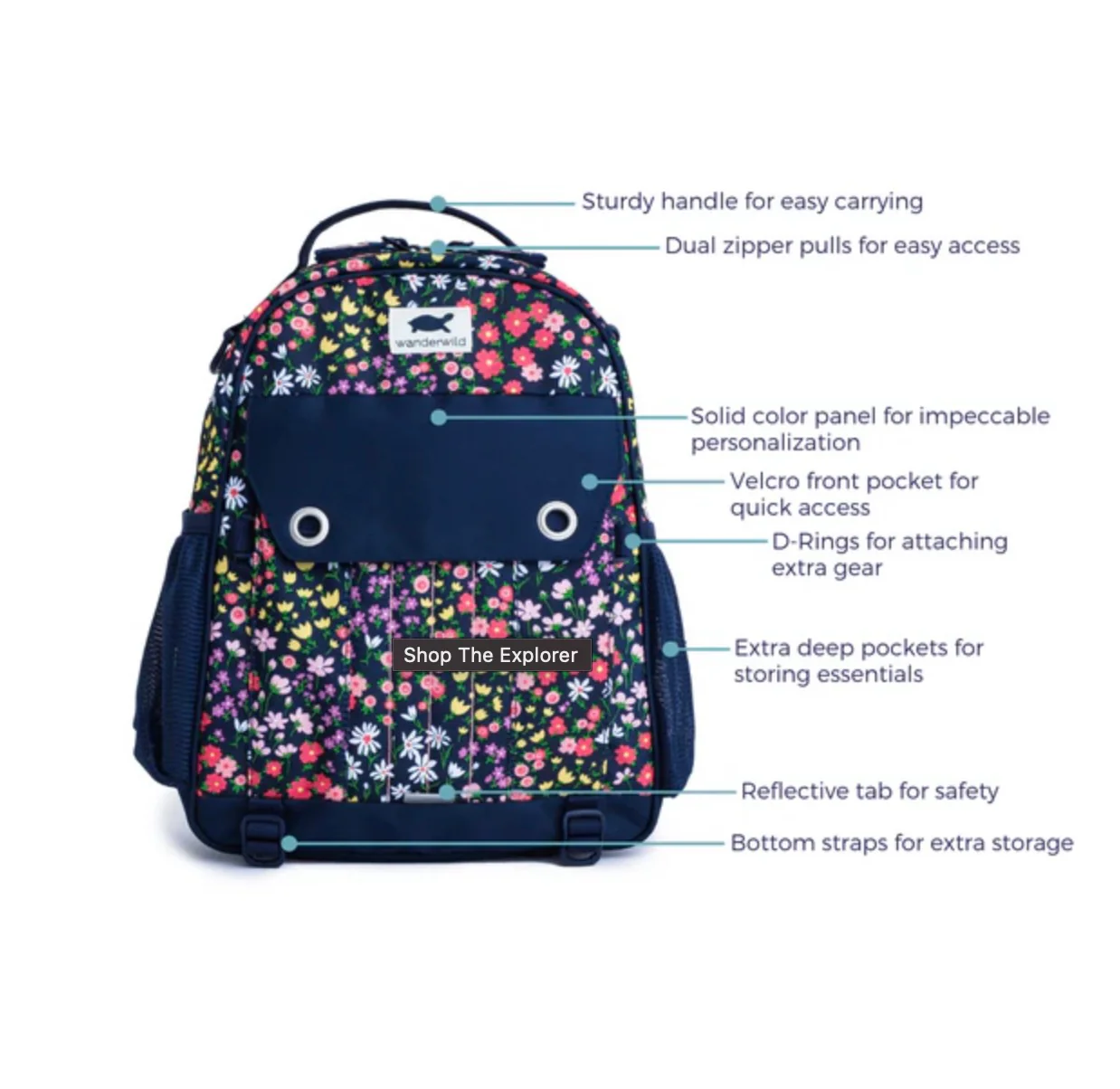 The Wanderwild Explorer Backpack (Aviator Camo) - Image 3