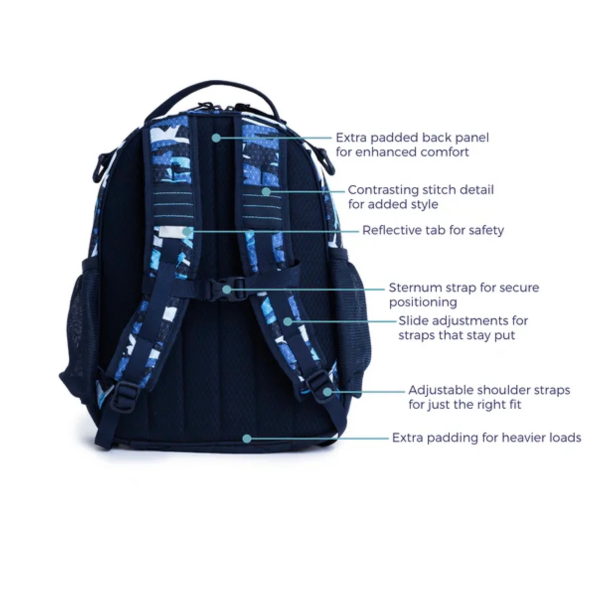 The Wanderwild Explorer Backpack (Aviator Camo) - Image 4